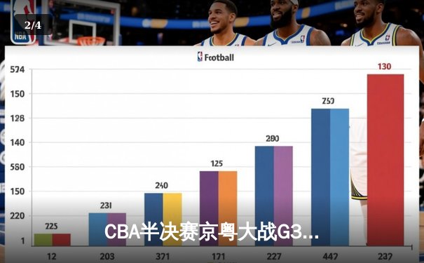CBA半决赛京粤大战G3：广东加时逆转北京 胡明轩28分献绝命三分 - 2